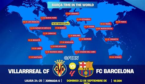 Barcelona vs. Villarreal 